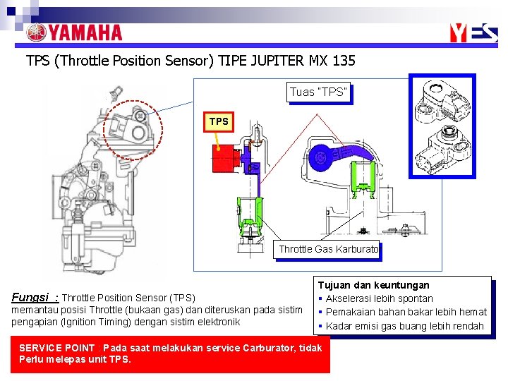 TPS (Throttle Position Sensor) TIPE JUPITER MX 135 UNIT “TPS” Tuas “TPS” TPS Throttle