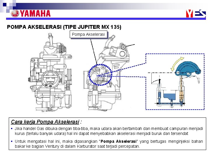 POMPA AKSELERASI (TIPE JUPITER MX 135) Pompa Akselerasi Cara kerja Pompa Akselerasi : §