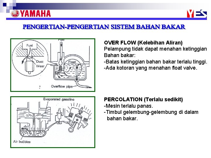 OVER FLOW (Kelebihan Aliran) Pelampung tidak dapat menahan ketinggian Bahan bakar: -Batas ketinggian bahan