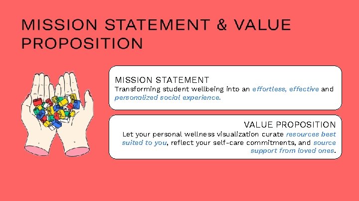 MISSION STATEMENT Transforming student wellbeing into an effortless, effective and personalized social experience. VALUE