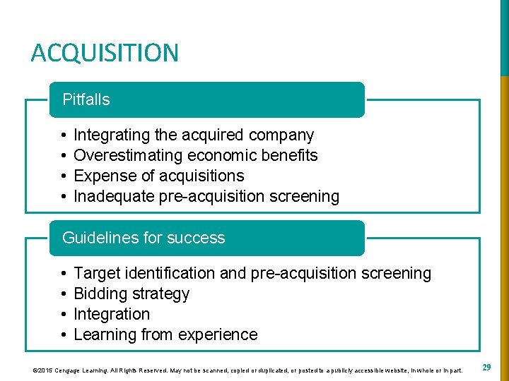 ACQUISITION Pitfalls • • Integrating the acquired company Overestimating economic benefits Expense of acquisitions