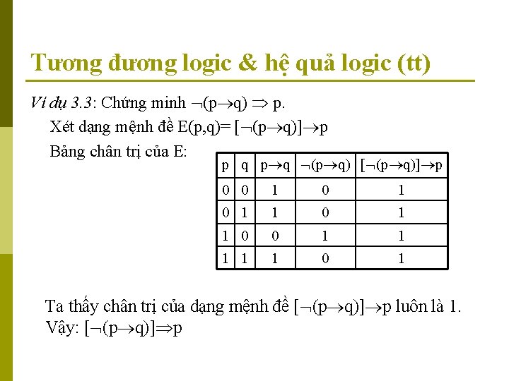 Tương đương logic & hệ quả logic (tt) Ví dụ 3. 3: Chứng minh