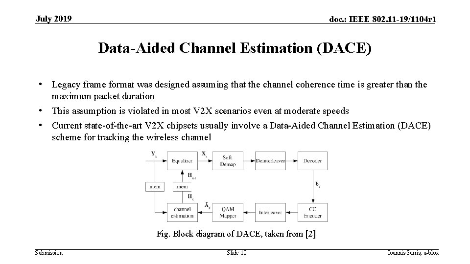 July 2019 doc. : IEEE 802. 11 -19/1104 r 1 Data-Aided Channel Estimation (DACE)