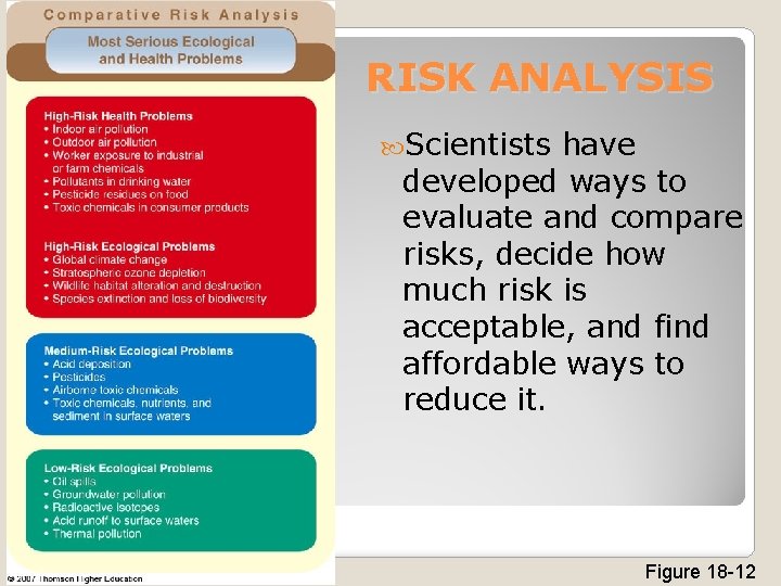 RISK ANALYSIS Scientists have developed ways to evaluate and compare risks, decide how much