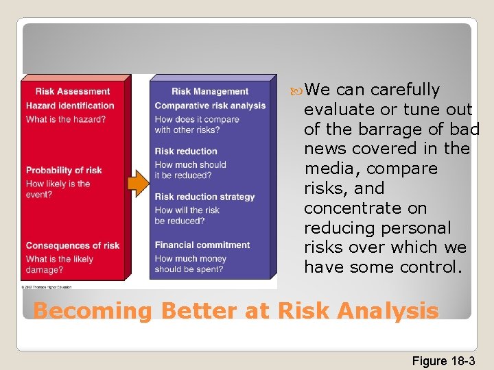  We can carefully evaluate or tune out of the barrage of bad news