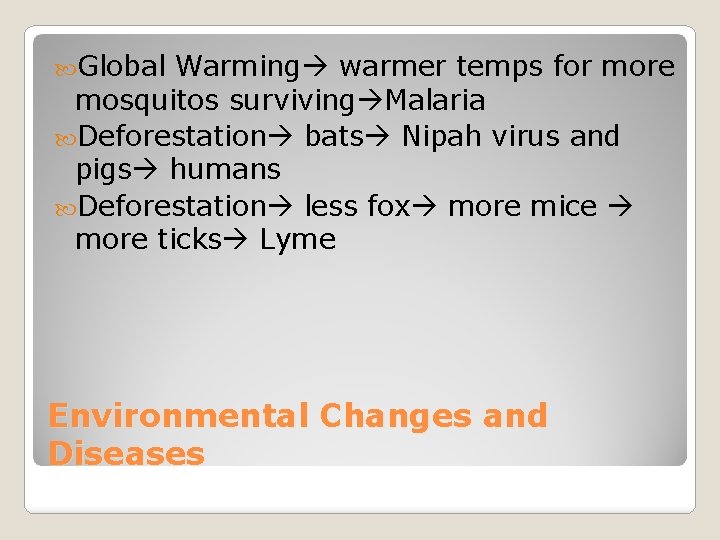  Global Warming warmer temps for more mosquitos surviving Malaria Deforestation bats Nipah virus