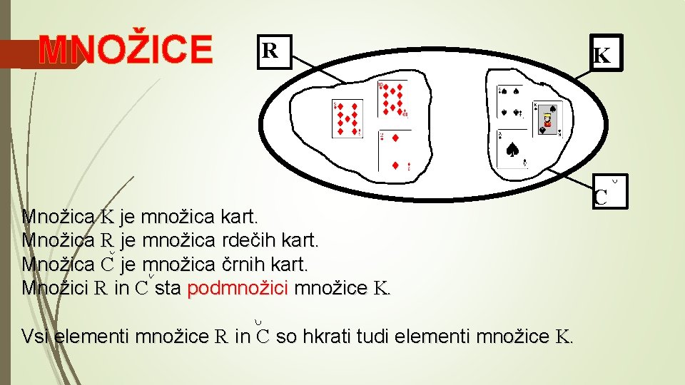 MNOŽICE R Množica K je množica kart. Množica R je množica rdečih kart. Množica