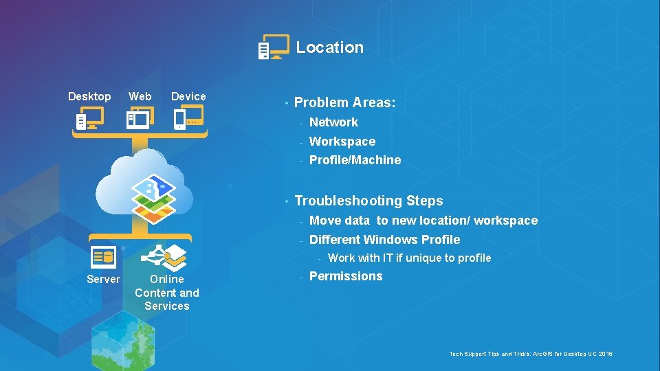 Location Desktop Web Device • • Problem Areas: - Network - Workspace - Profile/Machine