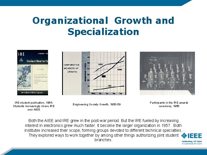 Organizational Growth and Specialization IRE student publication, 1954. Students increasingly chose IRE over AIEE