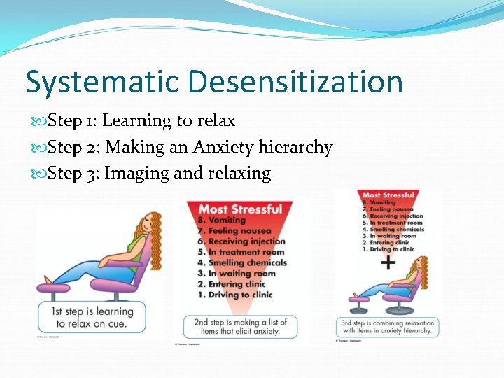 Systematic Desensitization Step 1: Learning to relax Step 2: Making an Anxiety hierarchy Step