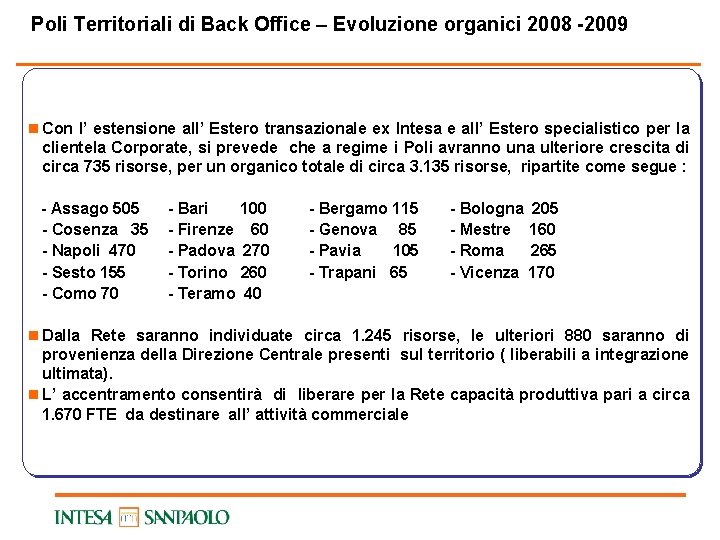 Poli Territoriali di Back Office – Evoluzione organici 2008 -2009 n Con l’ estensione