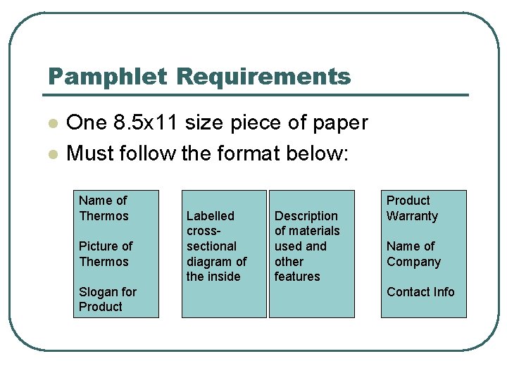 Pamphlet Requirements l l One 8. 5 x 11 size piece of paper Must