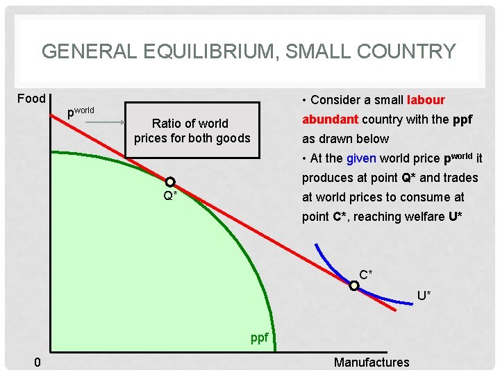 GENERAL EQUILIBRIUM, SMALL COUNTRY Food pworld • Consider a small labour abundant country with