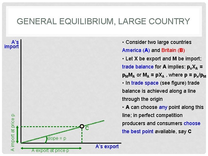 GENERAL EQUILIBRIUM, LARGE COUNTRY A’s import • Consider two large countries America (A) and