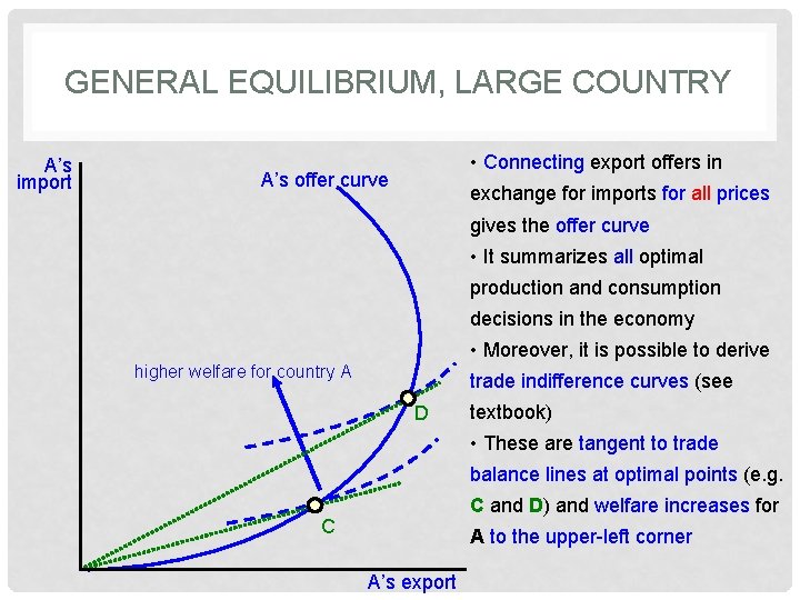 GENERAL EQUILIBRIUM, LARGE COUNTRY A’s import • Connecting export offers in A’s offer curve