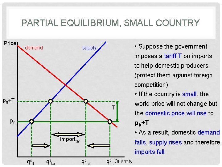 PARTIAL EQUILIBRIUM, SMALL COUNTRY Price demand • Suppose the government supply imposes a tariff