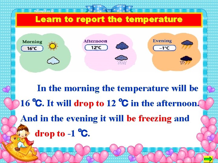 Learn to report the temperature In the morning the temperature will be 16 ℃.