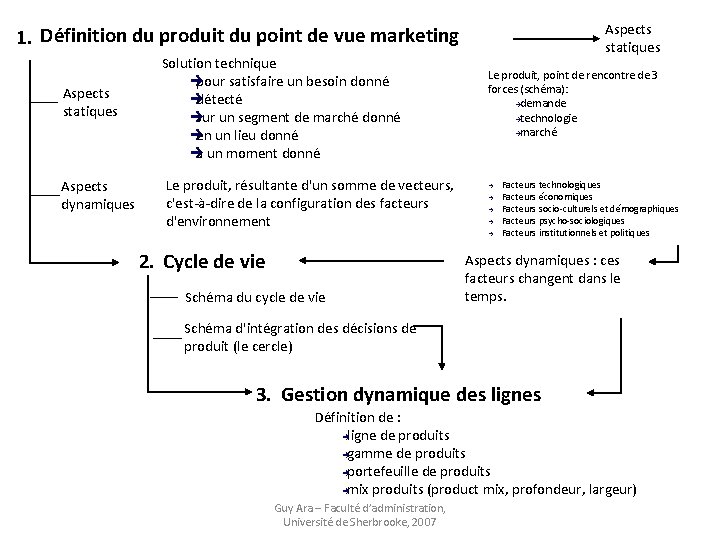 Aspects statiques 1. Définition du produit du point de vue marketing Aspects statiques Aspects