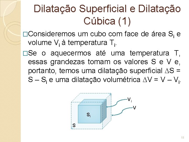 Dilatação Superficial e Dilatação Cúbica (1) �Consideremos um cubo com face de área Si