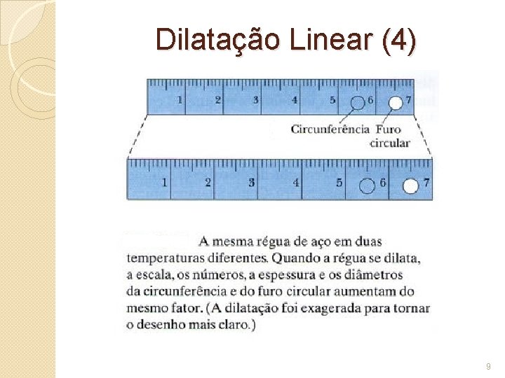 Dilatação Linear (4) 9 