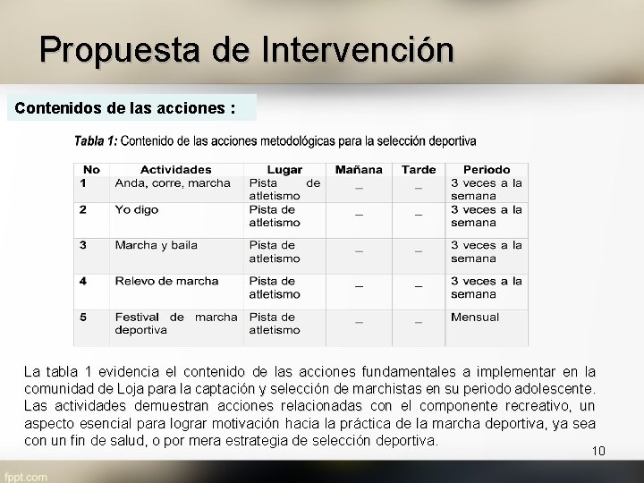 Propuesta de Intervención Contenidos de las acciones : La tabla 1 evidencia el contenido