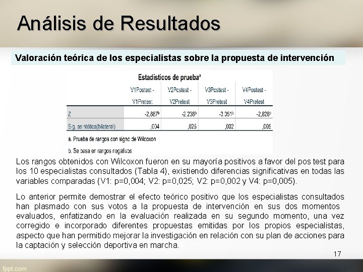 Análisis de Resultados Valoración teórica de los especialistas sobre la propuesta de intervención Los