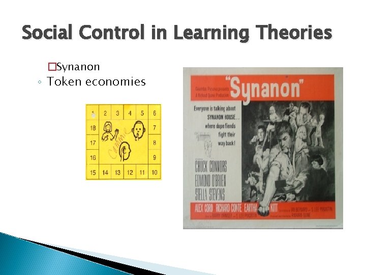 Social Control in Learning Theories �Synanon ◦ Token economies 