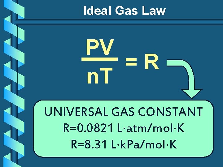 Ideal Gas Law V PV k =R n n. T T UNIVERSAL GAS CONSTANT