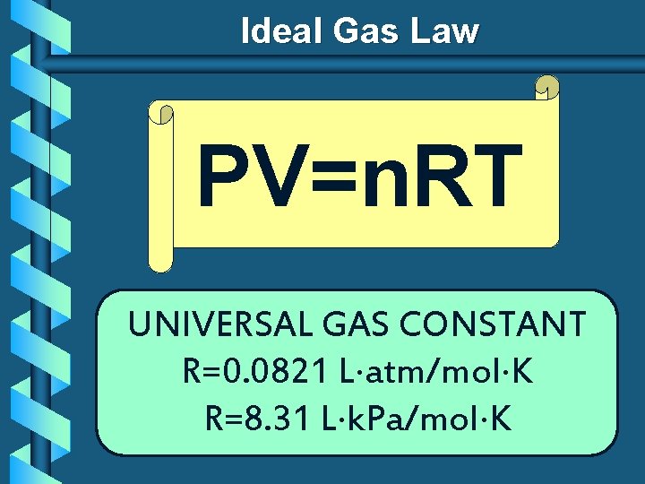 Ideal Gas Law PV=n. RT UNIVERSAL GAS CONSTANT R=0. 0821 L atm/mol K R=8.
