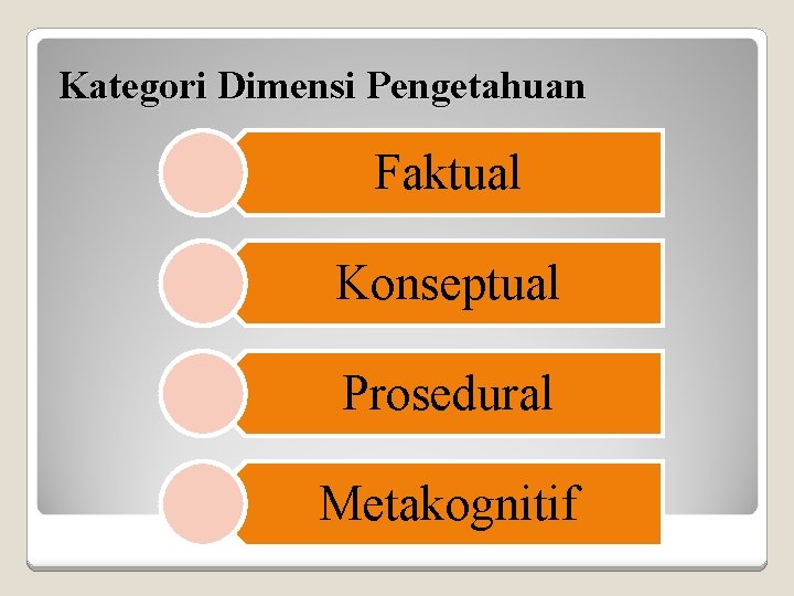 Pengawas Profesional Reposisi Pada Pelaksanaan Supervisi Akademik Dan