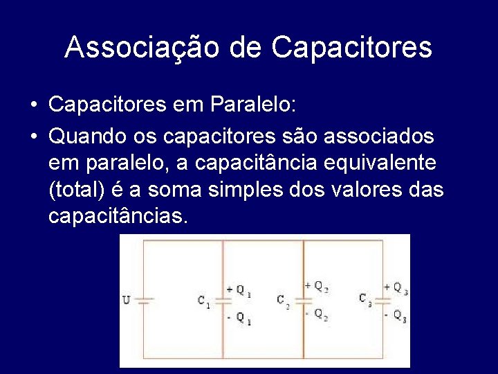 Associação de Capacitores • Capacitores em Paralelo: • Quando os capacitores são associados em