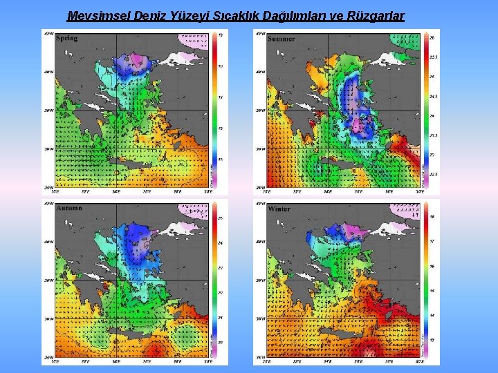 Mevsimsel Deniz Yüzeyi Sıcaklık Dağılımları ve Rüzgarlar 