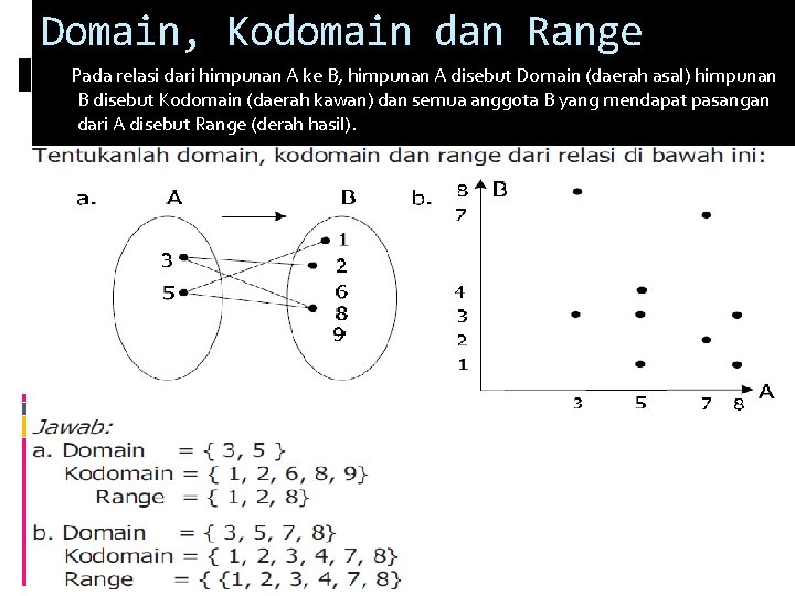 Domain, Kodomain dan Range Pada relasi dari himpunan A ke B, himpunan A disebut