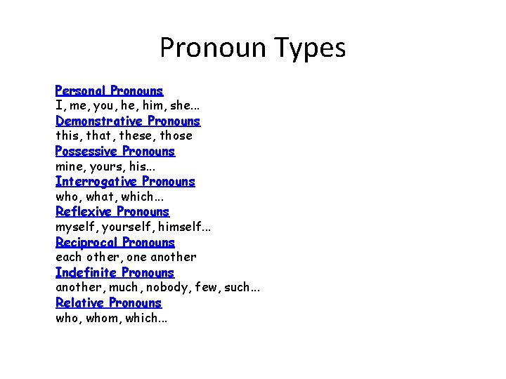 Pronoun Types Personal Pronouns I, me, you, he, him, she. . . Demonstrative Pronouns