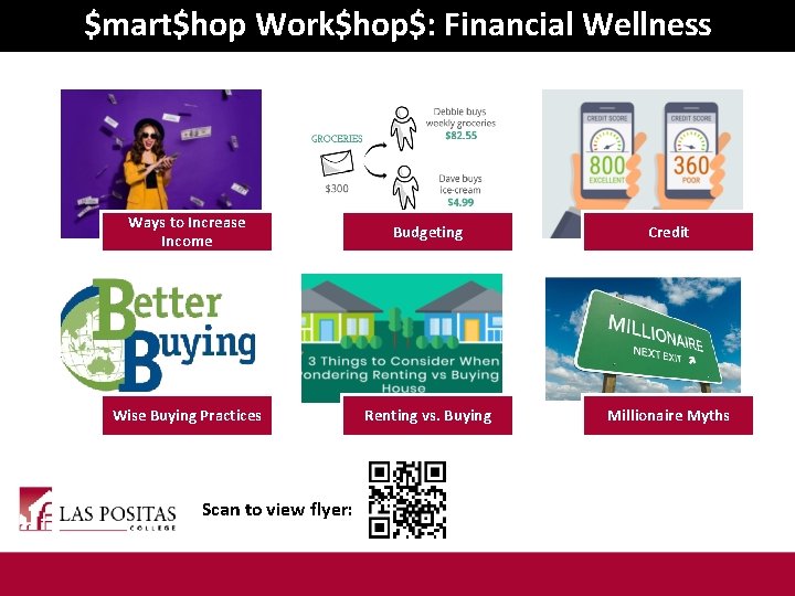 $mart$hop Work$hop$: Financial Wellness Ways to Increase Income Budgeting Credit Wise Buying Practices Renting