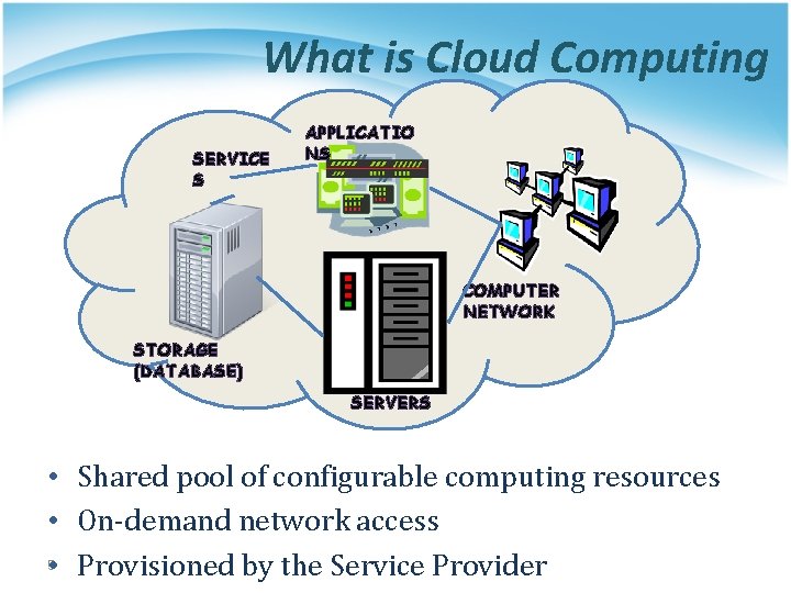 What is Cloud Computing SERVICE S APPLICATIO NS COMPUTER NETWORK STORAGE (DATABASE) SERVERS •