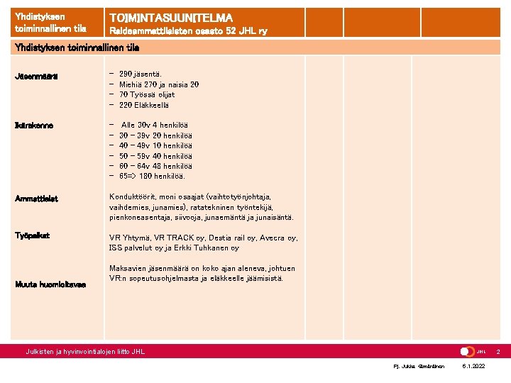 Yhdistyksen toiminnallinen tila TOIMINTASUUNITELMA Raideammattilaisten osasto 52 JHL ry Raideammattilaisten Yhdistyksen toiminnallinen tila osasto