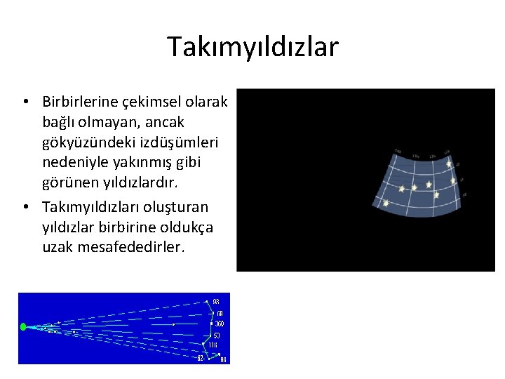 Takımyıldızlar • Birbirlerine çekimsel olarak bağlı olmayan, ancak gökyüzündeki izdüşümleri nedeniyle yakınmış gibi görünen