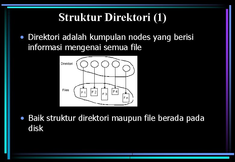 Struktur Direktori (1) • Direktori adalah kumpulan nodes yang berisi informasi mengenai semua file