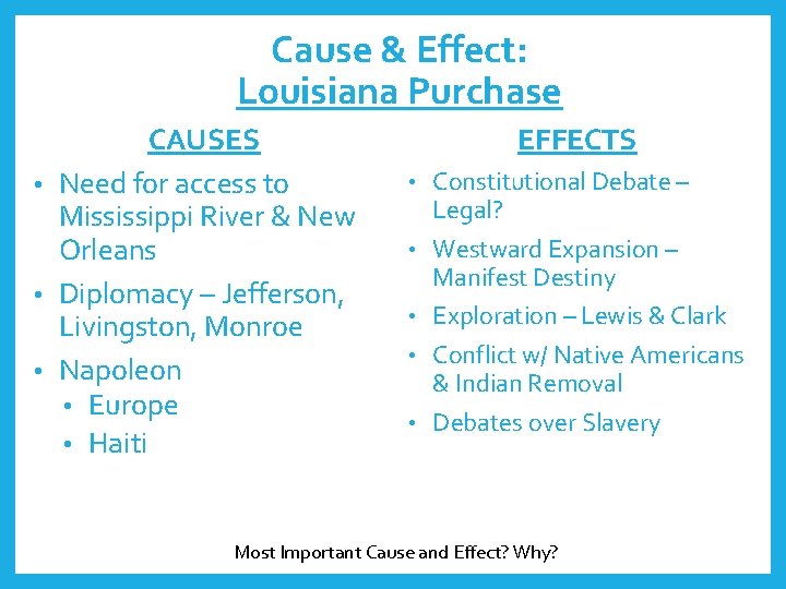 Cause & Effect: Louisiana Purchase CAUSES • Need for access to Mississippi River &