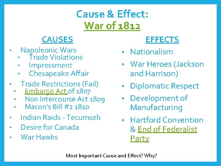 Cause & Effect: War of 1812 CAUSES Napoleonic Wars • Trade Violations • Impressment