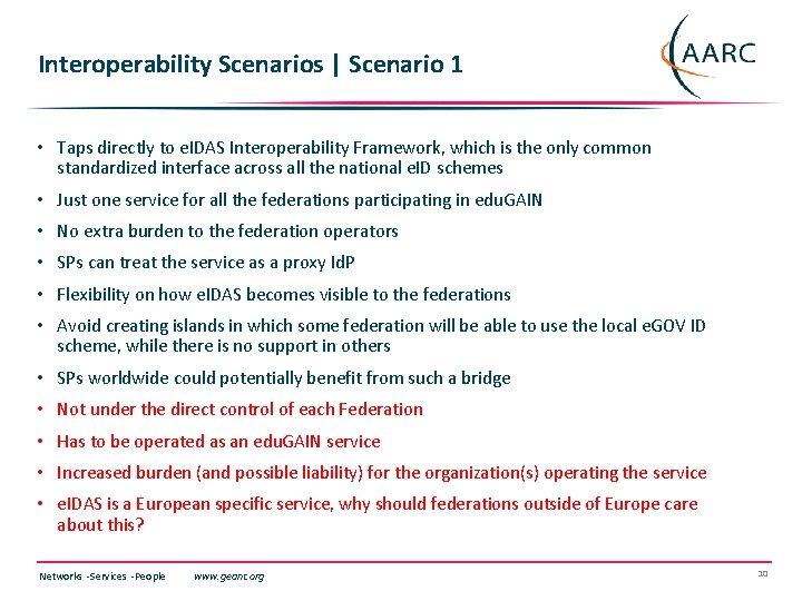 Interoperability Scenarios | Scenario 1 • Taps directly to e. IDAS Interoperability Framework, which