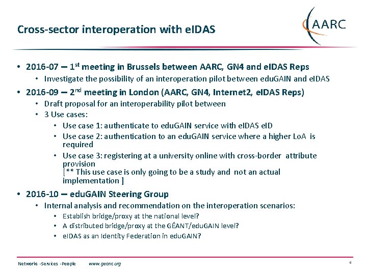 Cross-sector interoperation with e. IDAS • 2016 -07 – 1 st meeting in Brussels