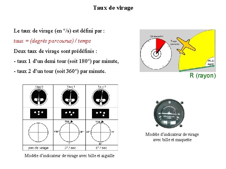 Taux de virage Le taux de virage (en °/s) est défini par : taux