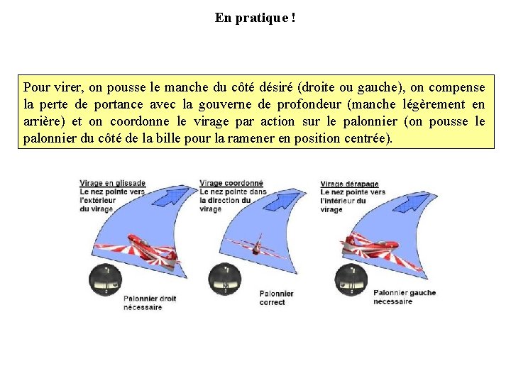 En pratique ! Pour virer, on pousse le manche du côté désiré (droite ou