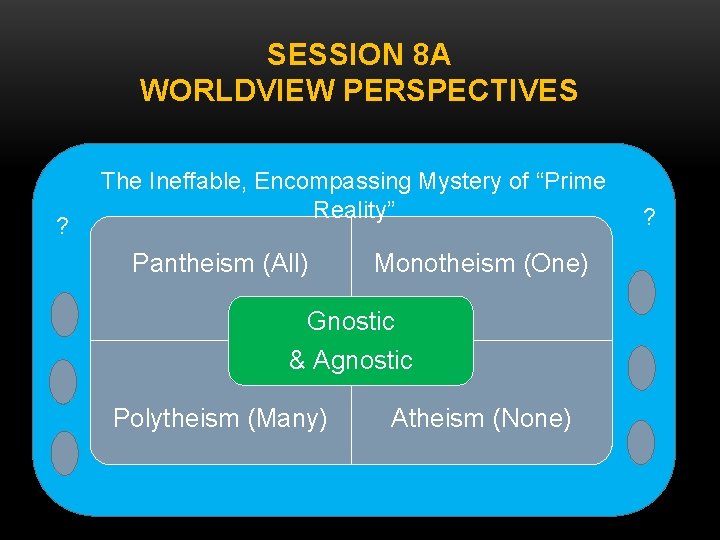 SESSION 8 A WORLDVIEW PERSPECTIVES ? The Ineffable, Encompassing Mystery of “Prime Reality” Pantheism SESSION 8 A WORLDVIEW PERSPECTIVES ? The Ineffable, Encompassing Mystery of “Prime Reality” Pantheism