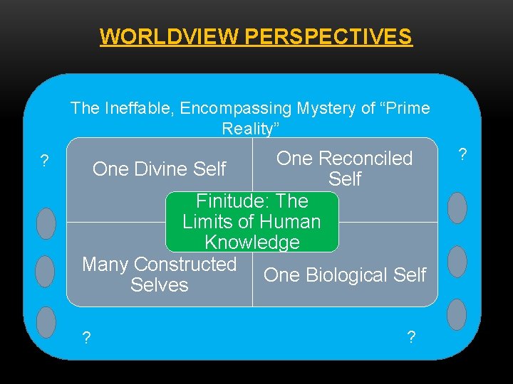 WORLDVIEW PERSPECTIVES The Ineffable, Encompassing Mystery of “Prime Reality” ? One Reconciled One Divine
