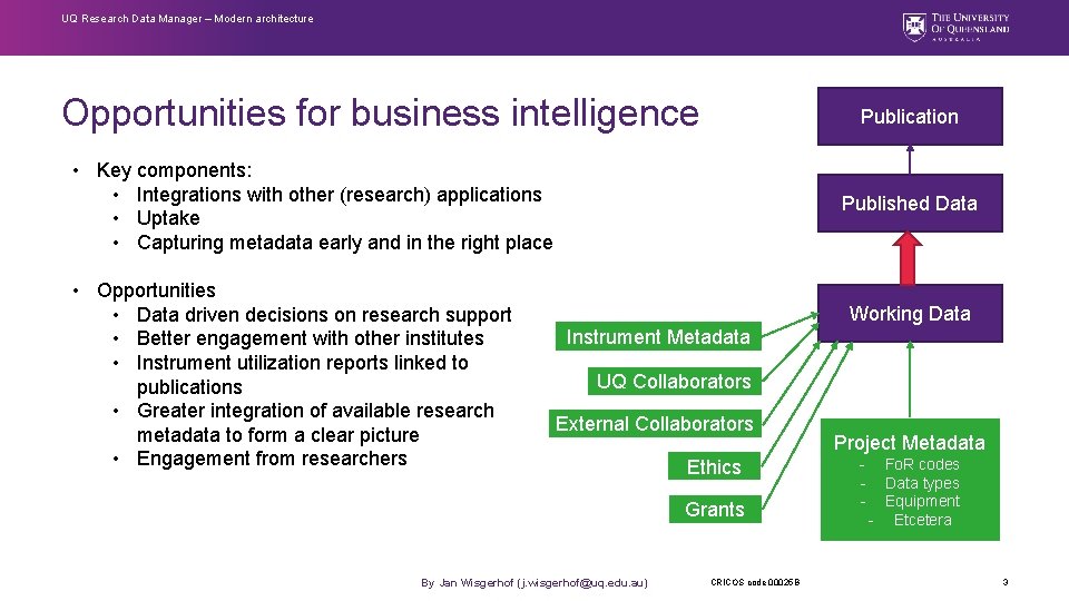 UQ Research Data Manager – Modern architecture Opportunities for business intelligence Publication • Key