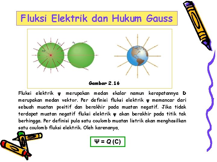 Fluksi Elektrik dan Hukum Gauss Gambar 2. 16 Fluksi elektrik ψ merupakan medan skalar