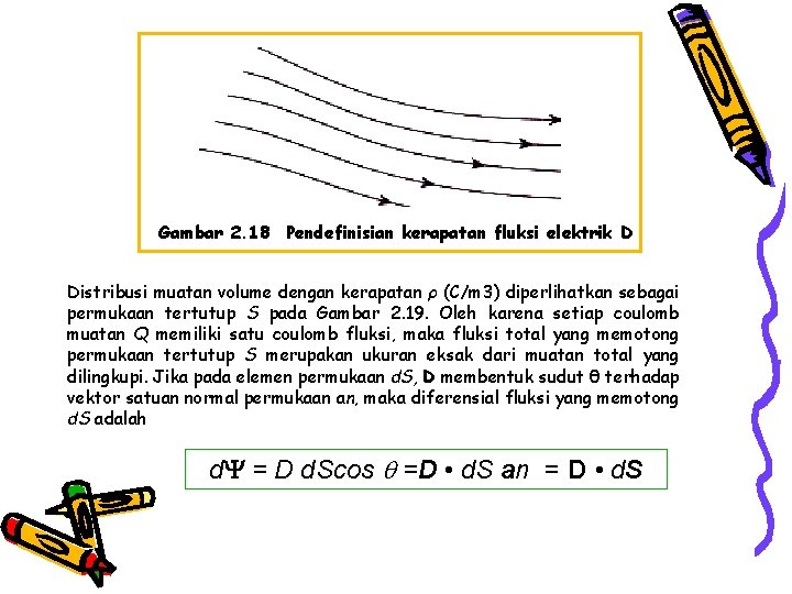 Gambar 2. 18 Pendefinisian kerapatan fluksi elektrik D Distribusi muatan volume dengan kerapatan ρ